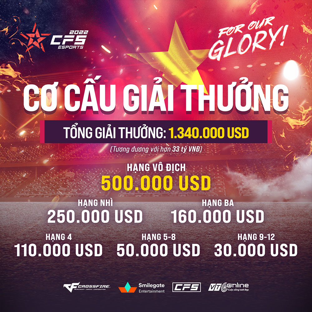 Giải Đấu Esports Đột Kích Quy Mô Lớn Nhất Chính Thức Khởi Tranh