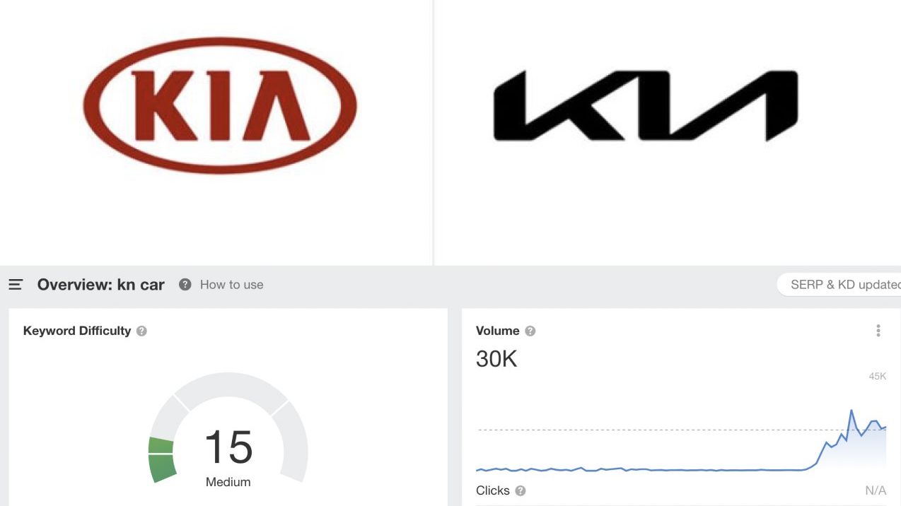 Logo mới của hãng xe Kia khiến nhiều người nhầm thành \'KN\'