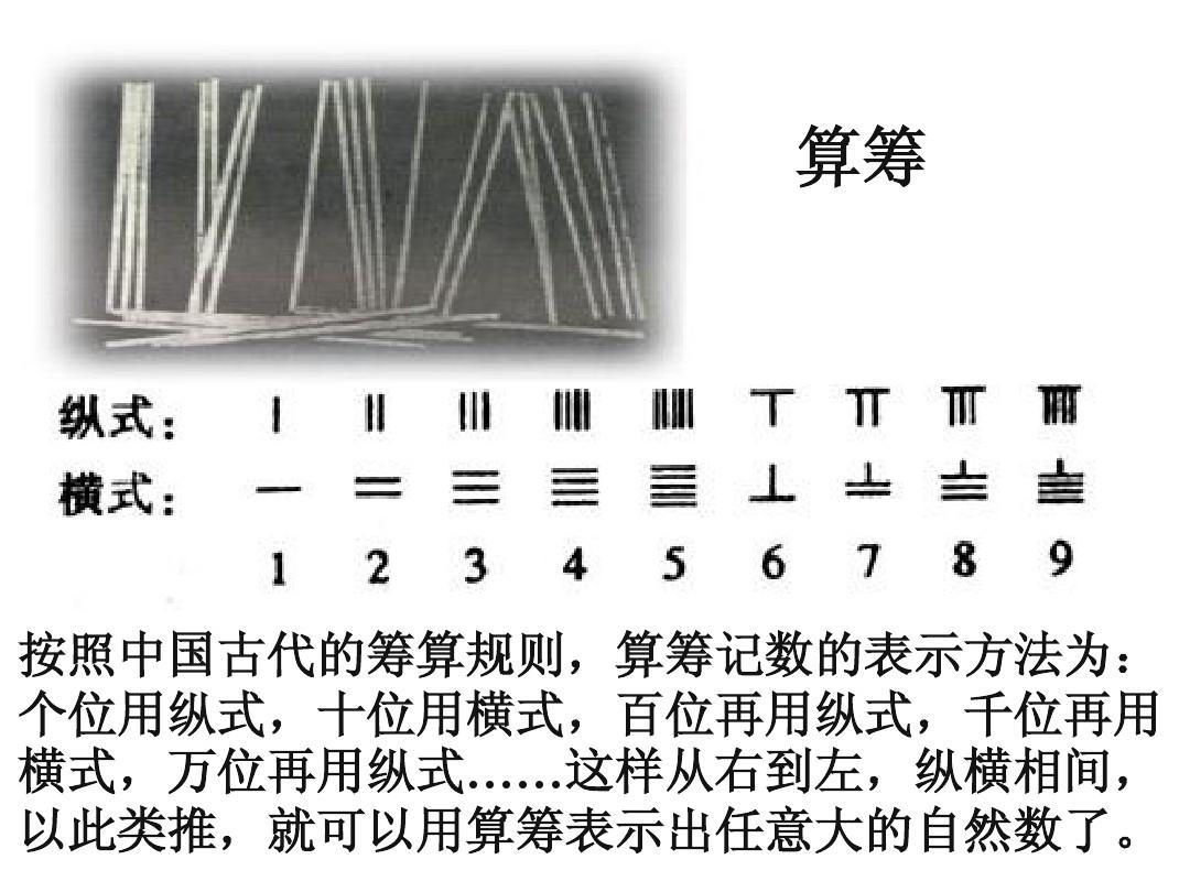 ‘Máy tính bỏ túi’ thẻ tre, nghệ thuật tính toán sơ khai độc đáo thời cổ đại