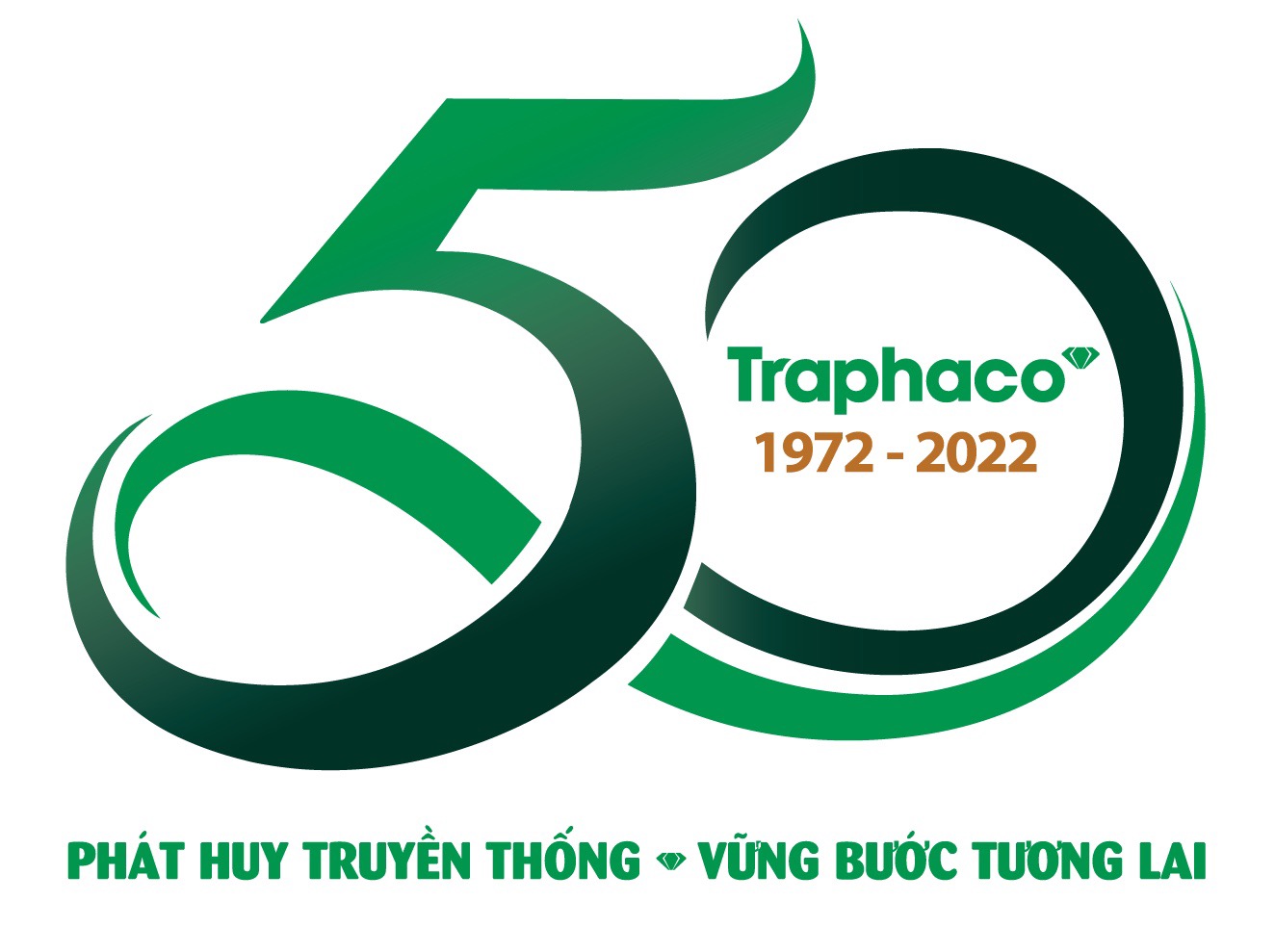 Traphaco 50 năm - Hành trình tiên phong kiến tạo Kỷ nguyên xanh