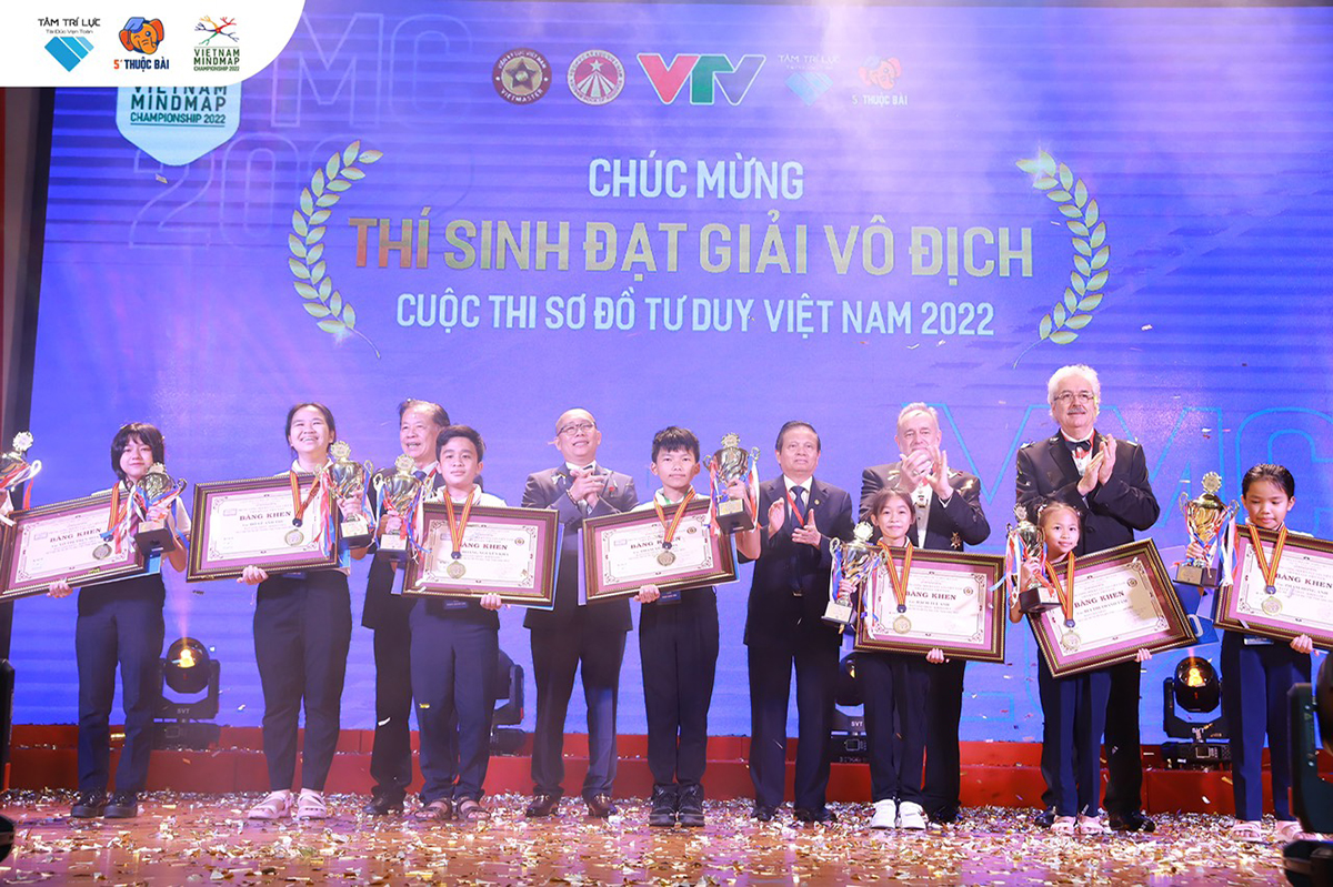 Sơ đồ tư duy: Bạn muốn cải thiện khả năng tư duy và đưa ra quyết định đúng đắn hơn? Sơ đồ tư duy chính là vũ khí bí mật của bạn! Với các kết nối đơn giản và hình ảnh minh họa độc đáo, sơ đồ tư duy giúp bạn suy nghĩ thật sáng tạo và thú vị. Xem hình ảnh liên quan ngay và cùng trở thành một nhà quản lý tài năng!