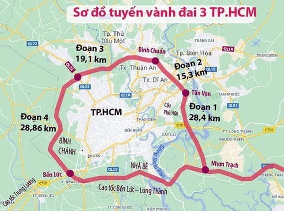 Quy hoạch Vành đai 3 TPHCM: 
Nhờ quy hoạch Vành đai 3, TPHCM sẽ trở thành trung tâm kinh tế và tài chính của khu vực Đông Nam Á. Dự án này sẽ giúp cải thiện môi trường sống, giảm ùn tắc giao thông, tăng khả năng cạnh tranh cho các doanh nghiệp và thu hút đầu tư vốn nước ngoài.