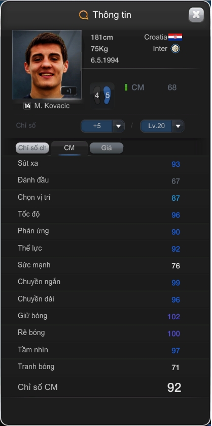 Những cầu thủ trẻ tài năng trong FIFA Online 3 ít ai biết đến