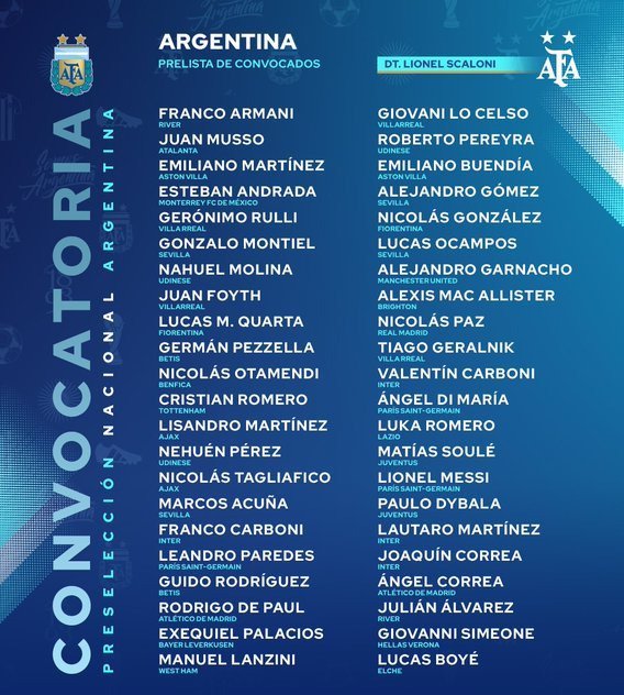 Messi bất ngờ trở lại tuyển Argentina thi đấu vòng loại World Cup 2022