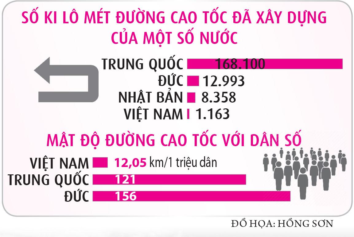Quảng Ninh 5 năm triển khai 44 dự án vốn đầu tư 45000 tỷ đồng theo hình  thức PPP