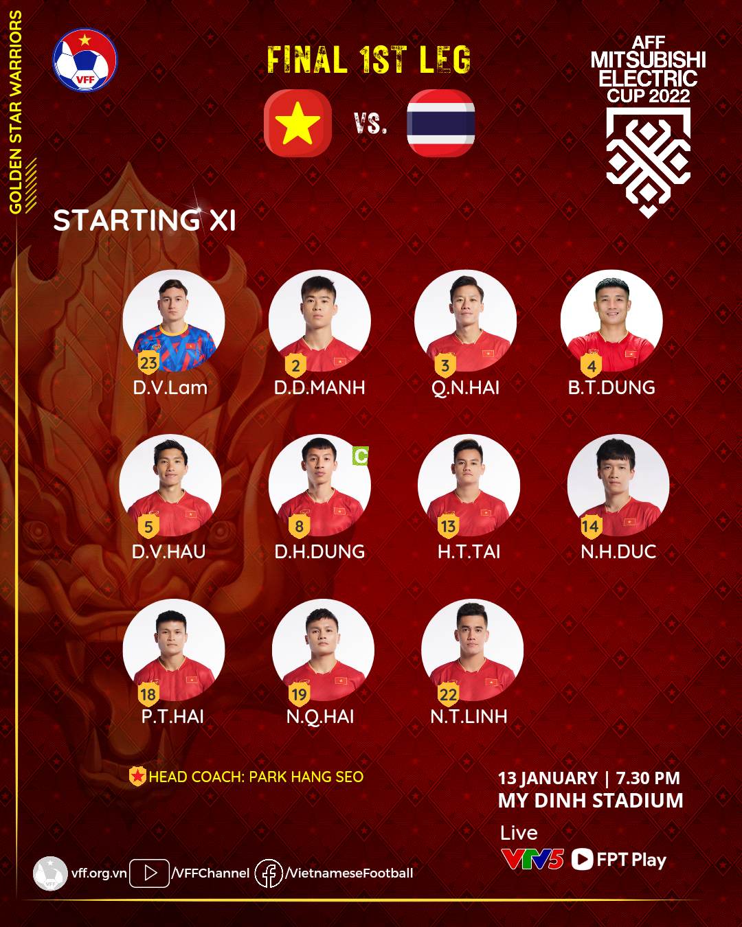 Kết quả Việt Nam 2-2 Thái Lan, AFF Cup 2022: Gặp bất lợi ở chung ...
