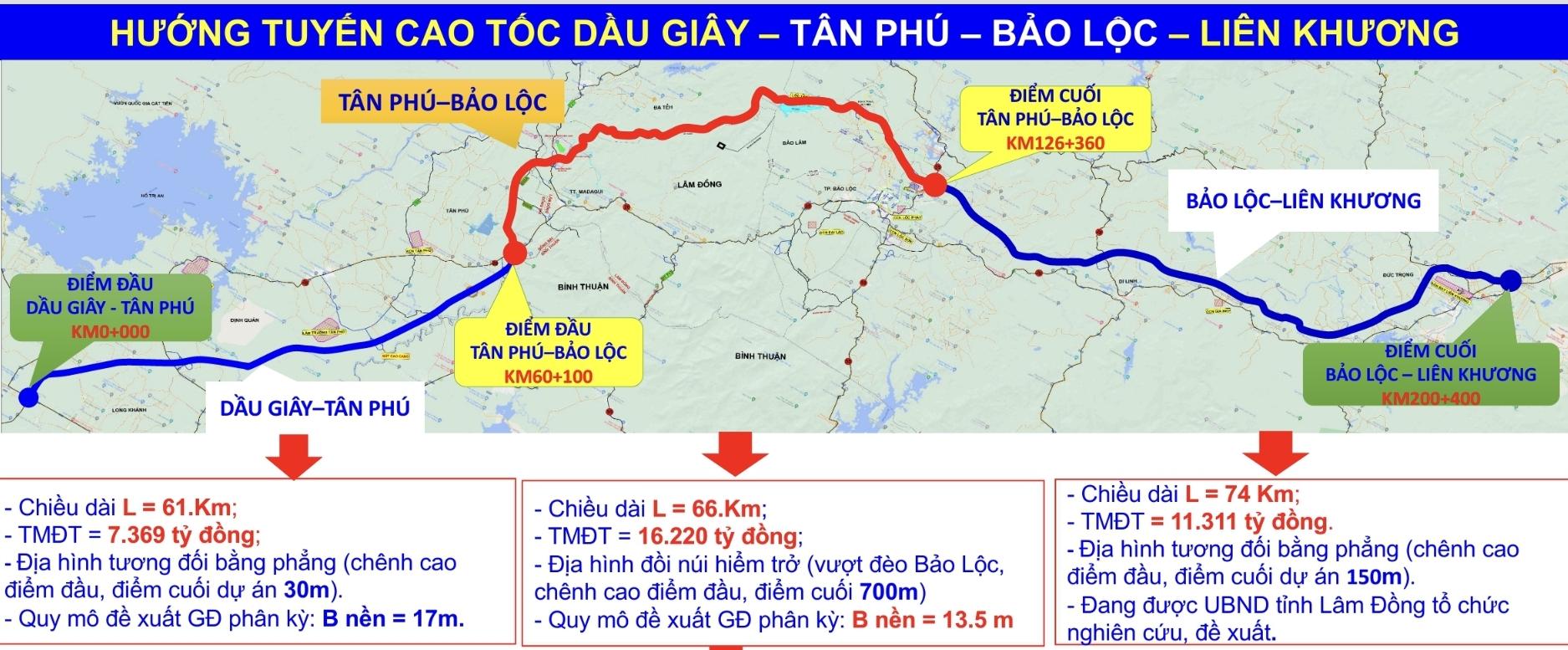 Sớm khởi công dự án cao tốc Dầu Giây - Liên Khương qua địa bàn Lâm ... bản đồ quy hoạch sân bay liên khương - \