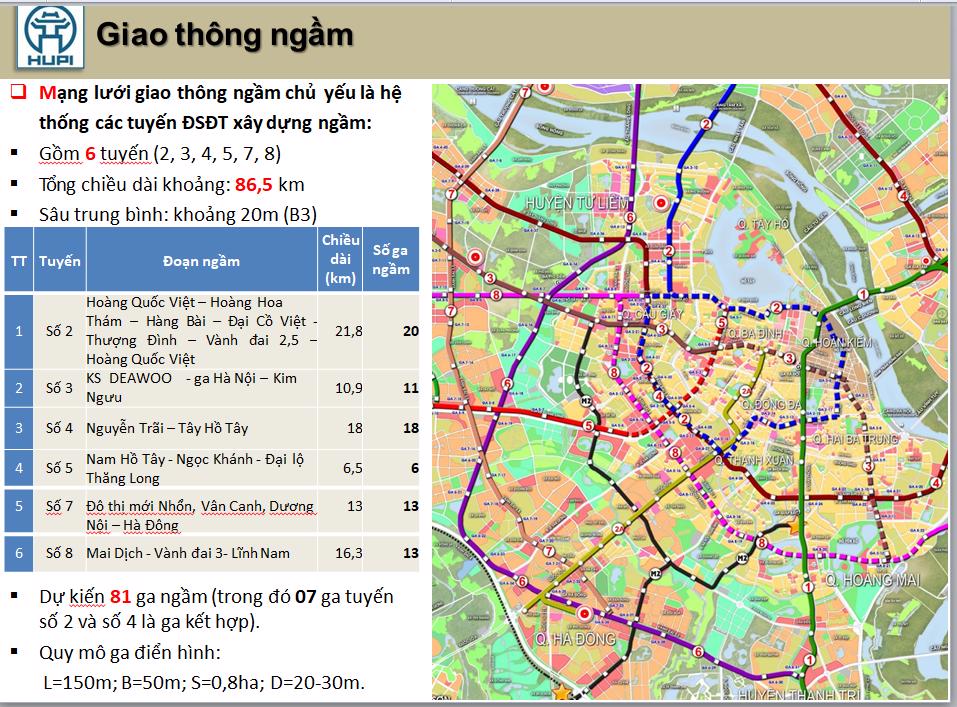 Hà Nội Sẽ Có 6 Tuyến Đường Sắt Đô Thị Ngầm Dài 86 Km