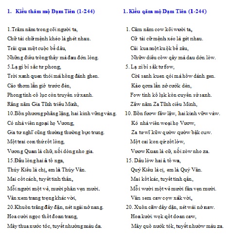 Pgs Bùi Hiền Chuyển Thể Truyện Kiều Sang “Tiếw Việt”