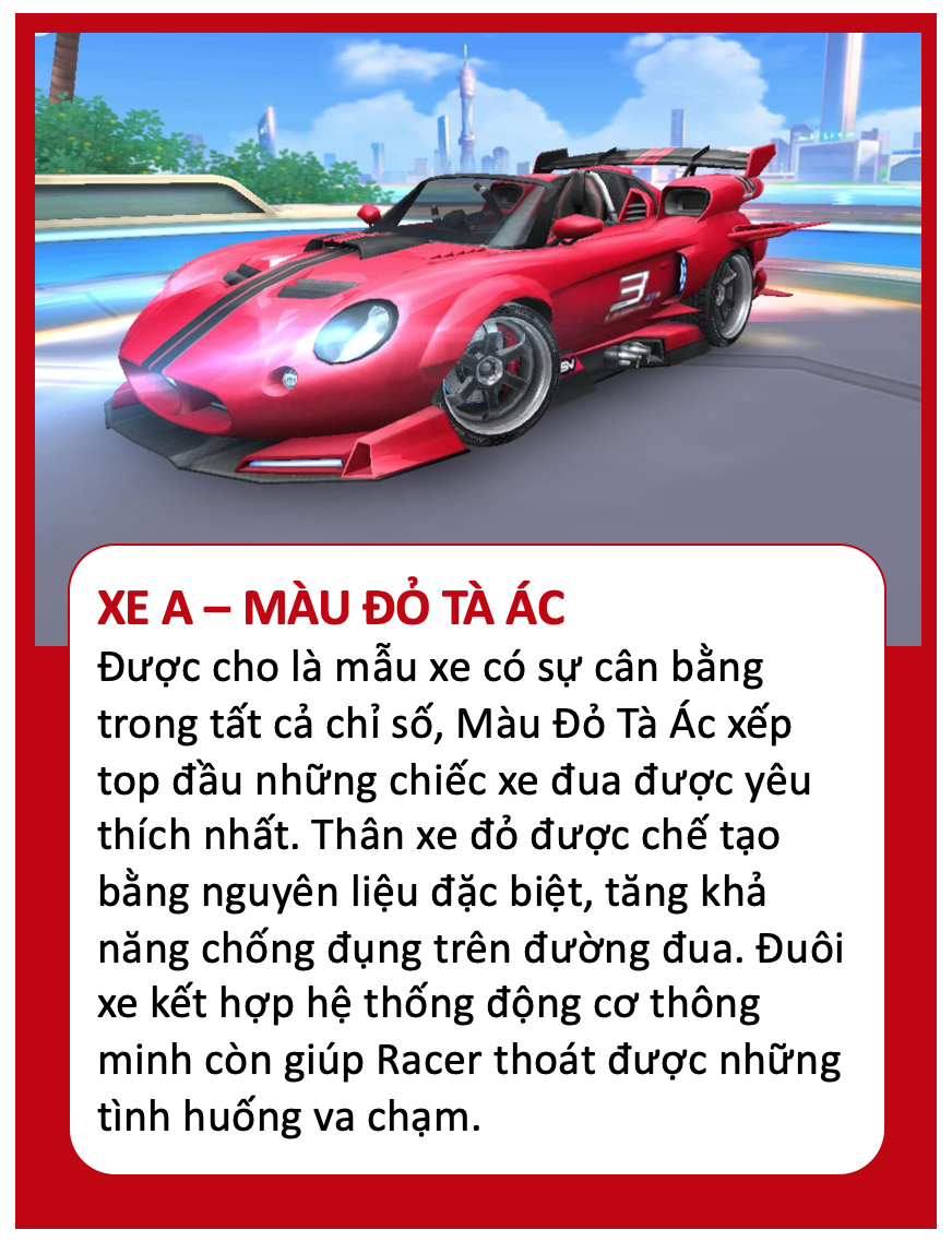 Xe đua ZingSpeed Mobile - Cùng tham gia cuộc đua thú vị với ZingSpeed Mobile, trò chơi đua xe 3D đang được yêu thích nhất hiện nay. Sẵn sàng trở thành tay đua chuyên nghiệp và đưa chiếc xe của mình vượt qua nhiều chướng ngại vật, đạt được vị trí cao nhất trên bảng xếp hạng.