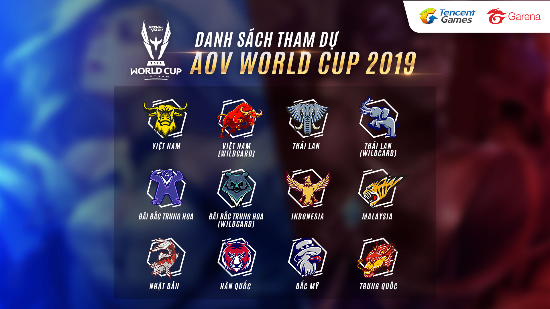 AWC 2019 - Giải đấu Liên Quân Mobile châu Á 2019 đã mang đến những trận chiến đỉnh cao giữa các đội tuyển hàng đầu. Xem hình ảnh mới nhất để ngắm nhìn những pha xử lý điêu luyện, chiến thuật thông minh và tình hình điểm số đầy gay cấn.