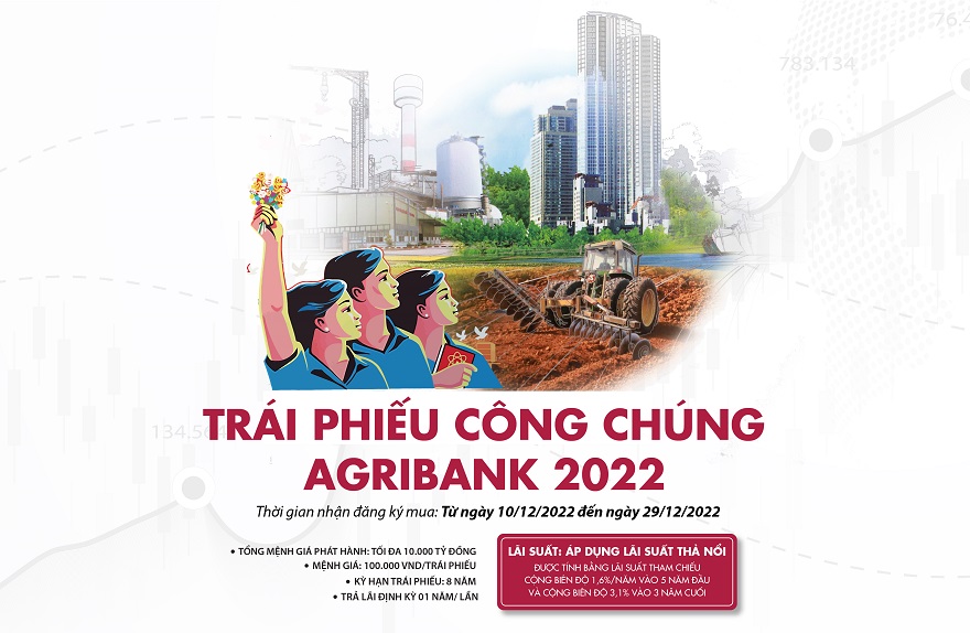 Agribank chuyển về trụ sở cũ sửa logo  VnExpress Kinh doanh