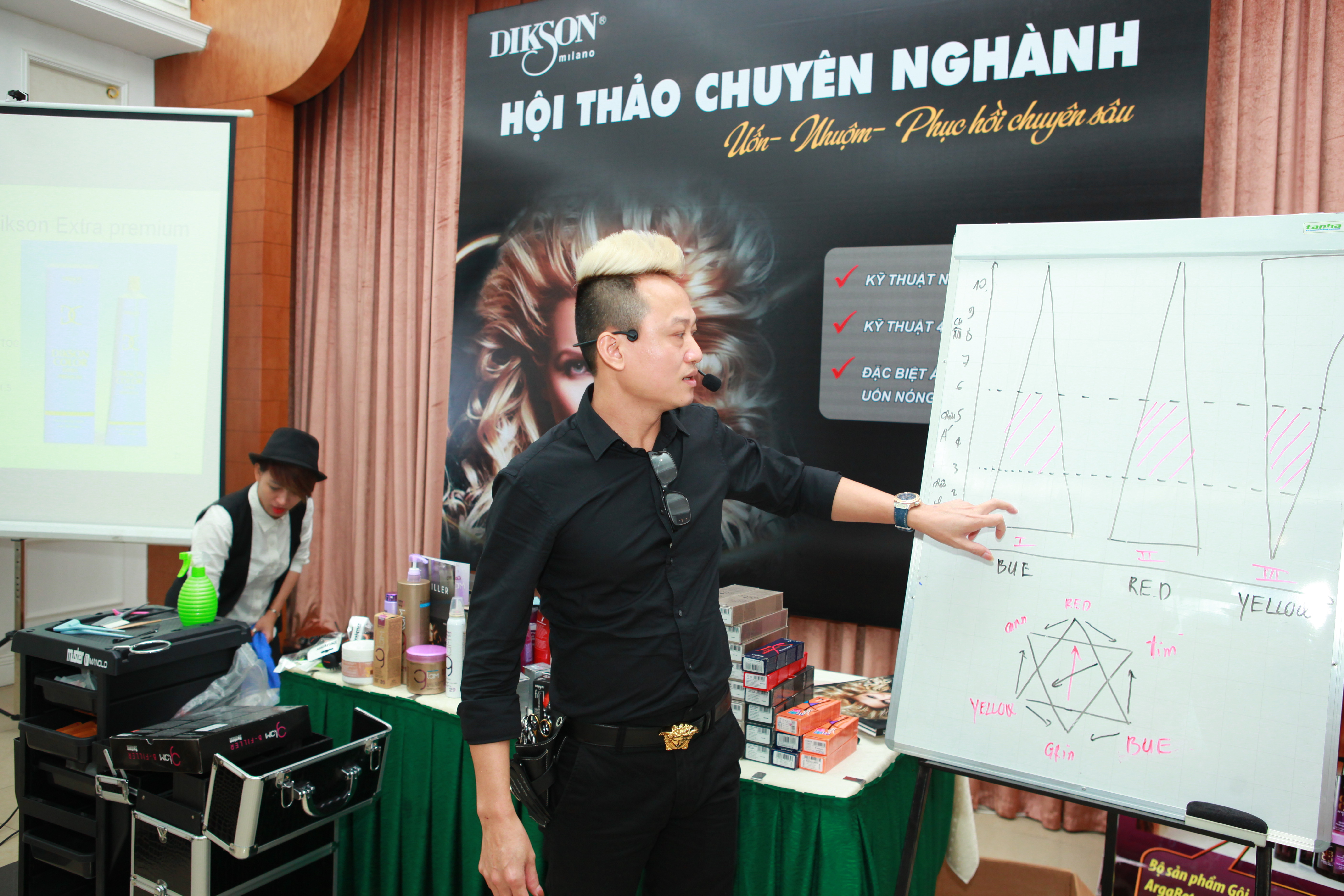 NTM tóc Văn Sáu tư vấn pháp đồ phân tích Level, kỹ thuật nhuộm tóc trực tiếp trên mái tóc Việt.