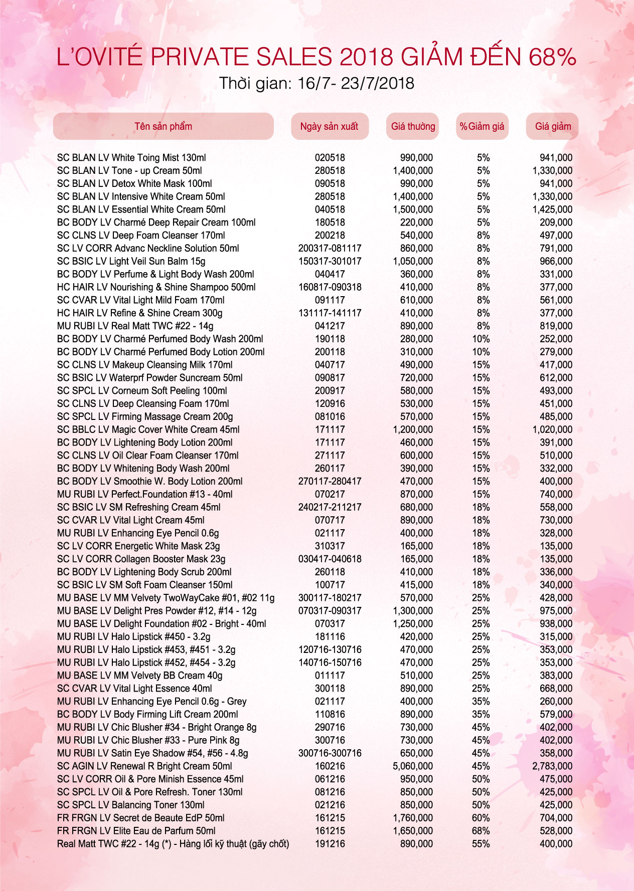 Lovite - 13th Anniversary Private Sales 2018 back 2