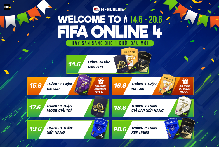 CHUỐI SỰ KIỆN THÁNG  EA Sports FIFA Online 4 Vietnam  Facebook