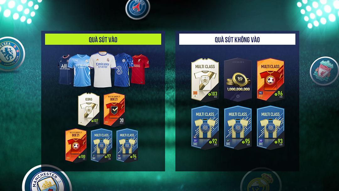 Fifa Online 4 Ra Mắt Sự Kiện Mới Tặng Quà Free Cho Các Fanclub Tại Vn