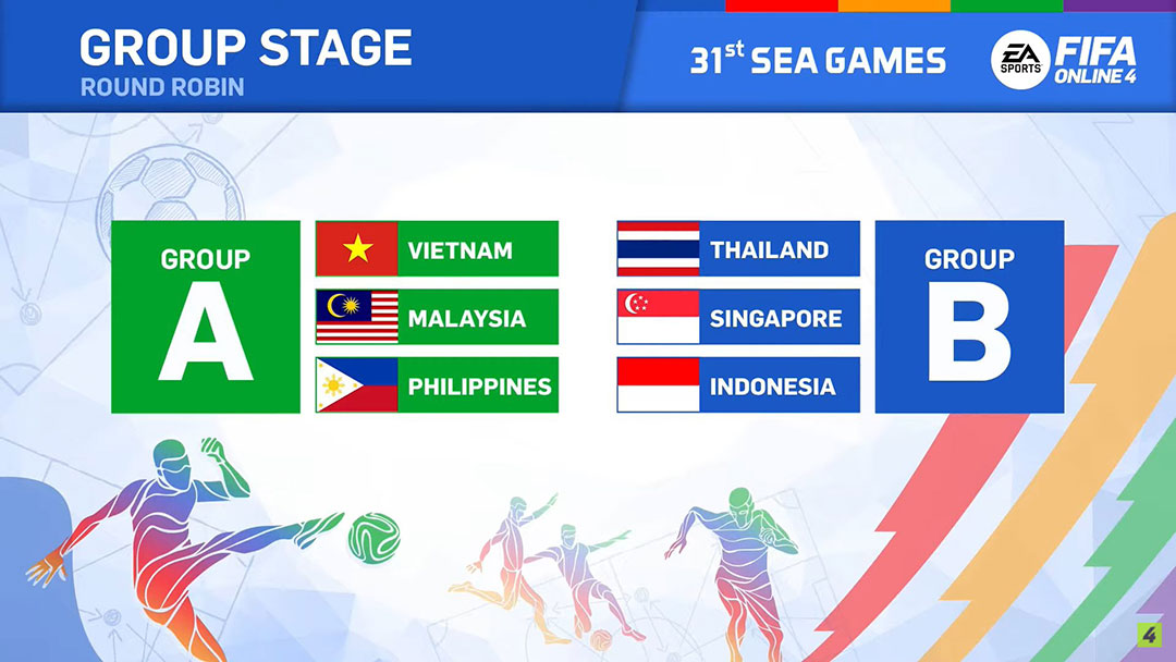 Lịch thi đấu FIFA Online 4 tại SEA Games 31