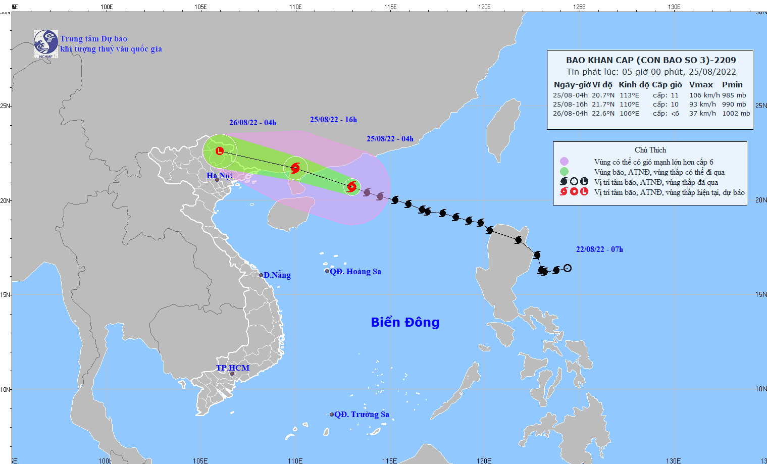 Loại hình xổ số