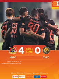 Bảng xếp hạng V-League mới nhất: Tân binh Ninh Bình bất ngờ chiếm ngôi đầu, Thanh Hóa chìm sâu