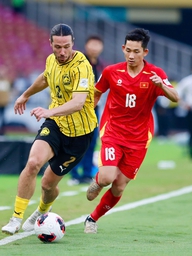 Con đường duy nhất để đội tuyển Việt Nam mạnh hơn ở Asian Cup