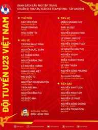 U.23 Việt Nam có trung vệ cao 1,96 m và 2 Việt kiều, nhiều gương mặt 'sốc': Thầy Kim không dẫn dắt