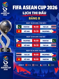 Xác định rõ lịch thi đấu 6 trận ở bảng có Việt Nam, FIFA ASEAN CUP sắp được phát trực tiếp