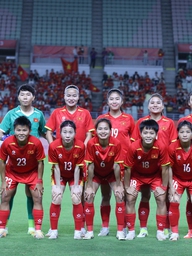 Xác định 8 đội nữ vào tứ kết ASIAD: Đội tuyển Việt Nam tái đấu Trung Quốc, giờ cực đẹp
