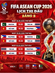 Xác định 3 kênh phát trận Việt Nam đại chiến Thái Lan, lịch thi đấu cực đẹp