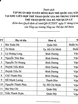 Nghi vấn tuyển thủ trẻ bóng bàn kêu đói: Vì sao HLV nhận chuyển khoản hộ VĐV?