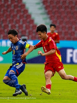 U.17 Việt Nam lách cửa hẹp vào tứ kết giải châu Á trong trường hợp nào?
