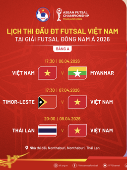 Lộ diện kênh phát trực tiếp đội tuyển Việt Nam, không phải VTV: Vượt cửa ải Myanmar hôm nay