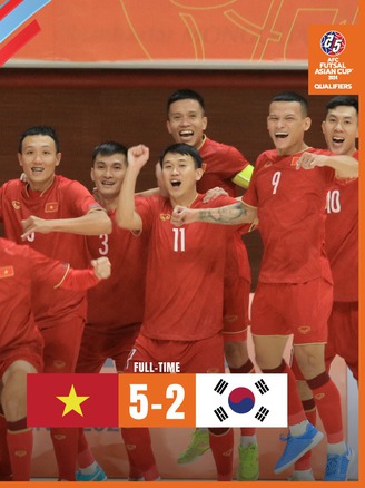 Đội tuyển futsal Việt Nam chạy đà hoàn hảo cho giấc mơ World Cup