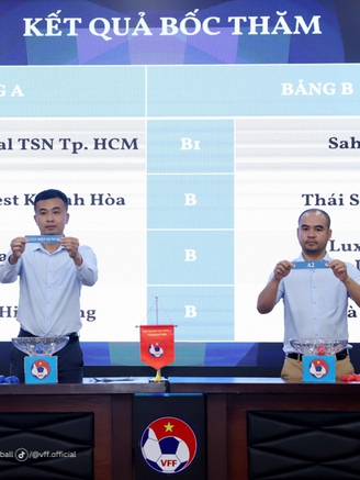 Futsal Cúp quốc gia 2023: CLB Thái Sơn Nam gặp khó