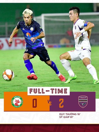 V-League: HLV Lê Huỳnh Đức cùng CLB Bình Dương ra quân ấn tượng