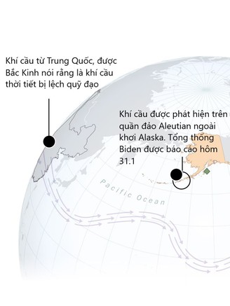 Đường đi của khinh khí cầu từ Trung Quốc, xuyên qua nước Mỹ
