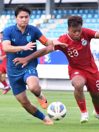 U.23 Thái Lan thắng dễ đối thủ của U.23 Việt Nam ở vòng loại châu Á