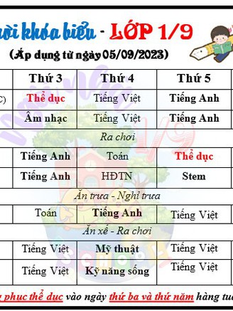 Chèn môn 'tự nguyện' vào chính khóa: Sở GD-ĐT TP.HCM nói gì?