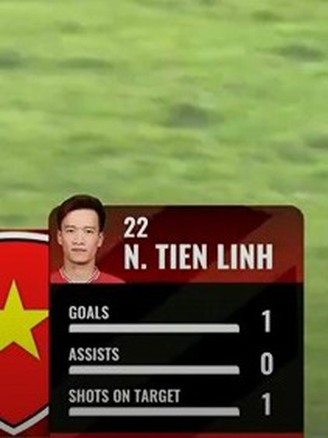 Nhầm lẫn hài hước của AFF trong trận thắng của Việt Nam: Văn Toàn biến hình!