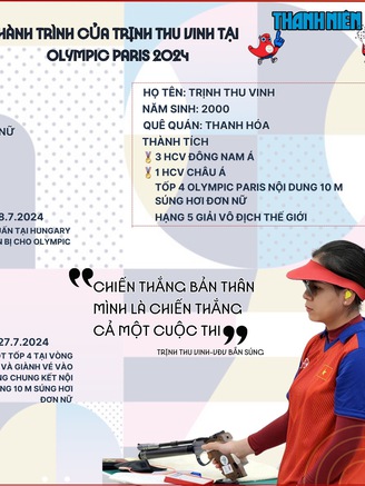 Trịnh Thu Vinh ở tuổi 24: Từ VĐV điền kinh đến tốp 4 Olympic môn bắn súng