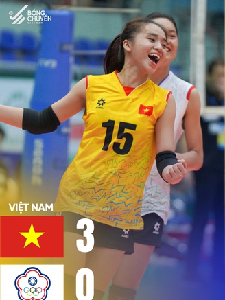 Bóng chuyền nữ Việt Nam liên tiếp tạo lịch sử: Đội U.20 xuất sắc dự giải thế giới