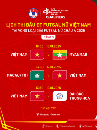 Lịch thi đấu vòng loại futsal nữ châu Á: Đội tuyển Việt Nam quyết giành ngôi đầu