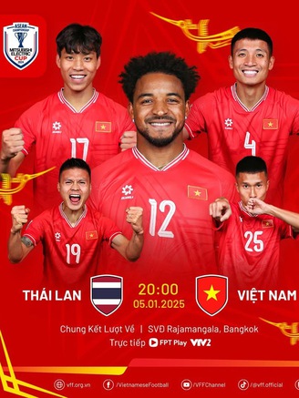 Chung kết lượt về AFF Cup 2024 Thái Lan - Việt Nam: Quyết đấu giành lại ngai vàng