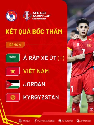 Nóng: U.23 Việt Nam cùng bảng chủ nhà Ả Rập Xê Út, sáng cửa vào tứ kết châu Á