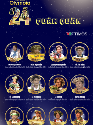 Đường lên đỉnh Olympia, gameshow lâu đời nhất của VTV vẫn 'nóng' sau 25 năm