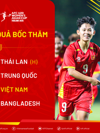 U.20 Việt Nam đấu Thái Lan, Trung Quốc tại VCK châu Á: Xem ở kênh nào?