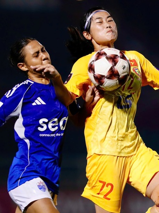 Huỳnh Như bị phong tỏa, CLB nữ TP.HCM vẫn sớm giành vé vào tứ kết giải châu Á