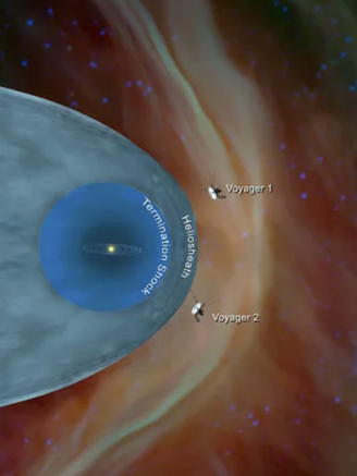 Ở rìa hệ mặt trời, bộ đôi phi thuyền Voyager phát hiện 'một bức tường lửa'