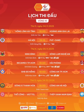 Lịch thi đấu V-League hôm nay: HAGL ngoạn mục bứt khỏi nhóm cuối, HLV Kewell và Hà Nội thắng to?
