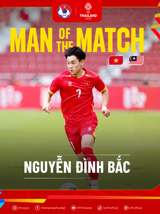 Đình Bắc bật mí U.23 Việt Nam lên 'bài' sút tung lưới U.23 Malaysia
