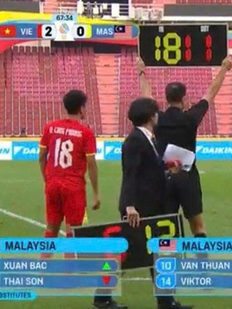 BTC SEA Games lại nhầm lẫn nghiêm trọng ở trận U.23 Việt Nam gặp Malaysia: Đó là…